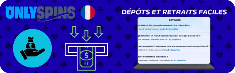 Dépôts et retraits faciles Onlyspins